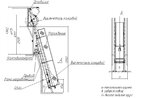 Чертеж скипового подъемника СКИП 100